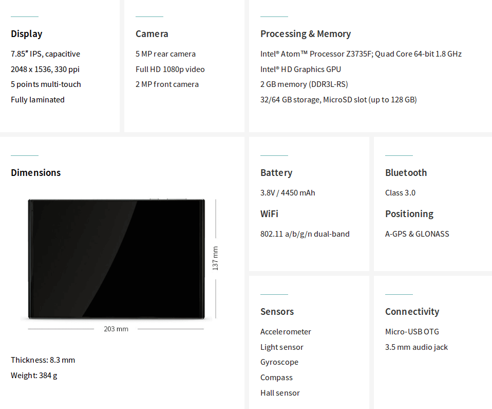 Jolla_Tablet_-specs